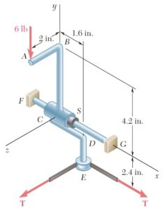 Estatica B&J 11Ed – CAP 4: Equilibrio De Cuerpos Rígidos – Clases De ...