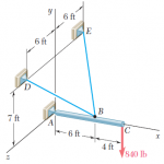 Estatica B&J 11Ed – CAP 4: Equilibrio De Cuerpos Rígidos – Clases De ...