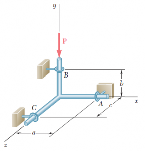 Estatica B&J 11Ed – CAP 4: Equilibrio De Cuerpos Rígidos – Clases De ...