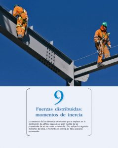 Estatica B&J 10Ed – CAP 4: Equilibrio De Cuerpos Rígidos – Clases De ...