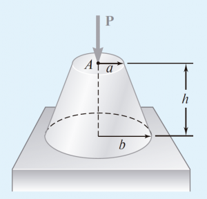 Resistencia B&J 6Ed – CAP II: Esfuerzo Y Deformación. Carga Axial ...