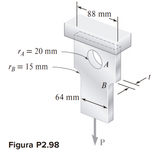 Resistencia B&J 6Ed – CAP II: Esfuerzo Y Deformación. Carga Axial ...