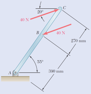 Estatica B&J 10Ed – CAP 3: Sistemas Equivalentes De Fuerzas – Clases De ...